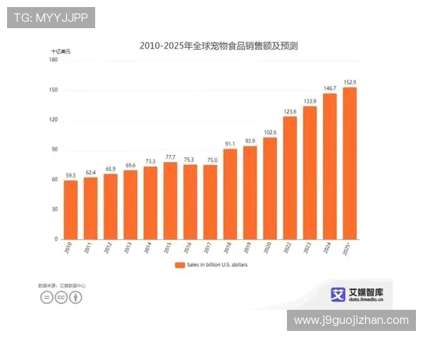 九游体育滚球盘比赛数据分析与预测技巧详解 九游体育滚球盘比赛数据分析与预测技巧详解