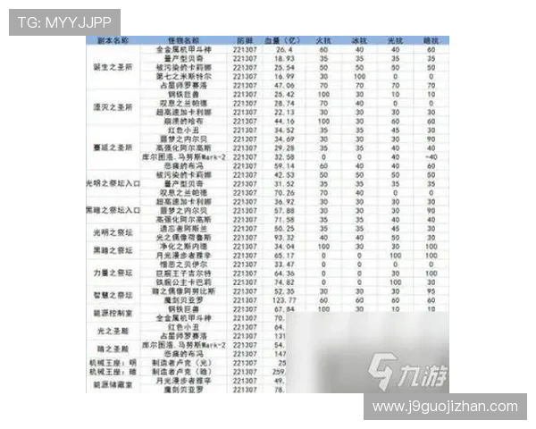 九游登录安全保障措施全面解析提升账号安全性的方法与注意事项 九游登录安全保障措施全面解析提升账号安全性的方法与注意事项