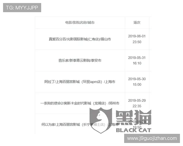 九游会客服如何高效解决游戏登录困难与账号被封的常见问题